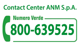 callcenterANM